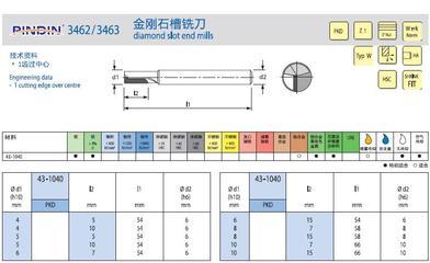 供應(yīng)金剛石銑刀——西安品鼎數(shù)控工業(yè)的高性能刀具解決方案